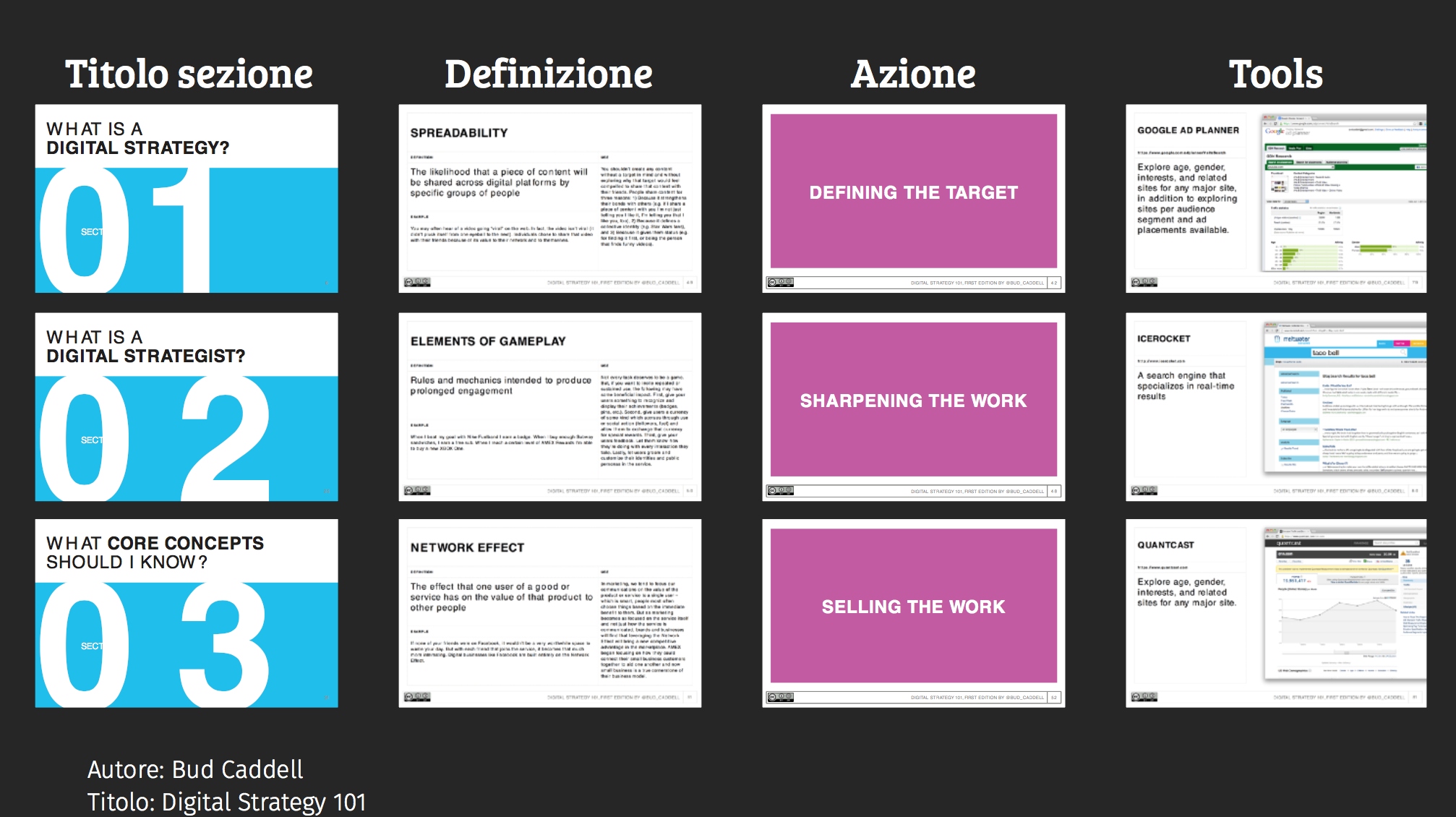 template powerpoint layout