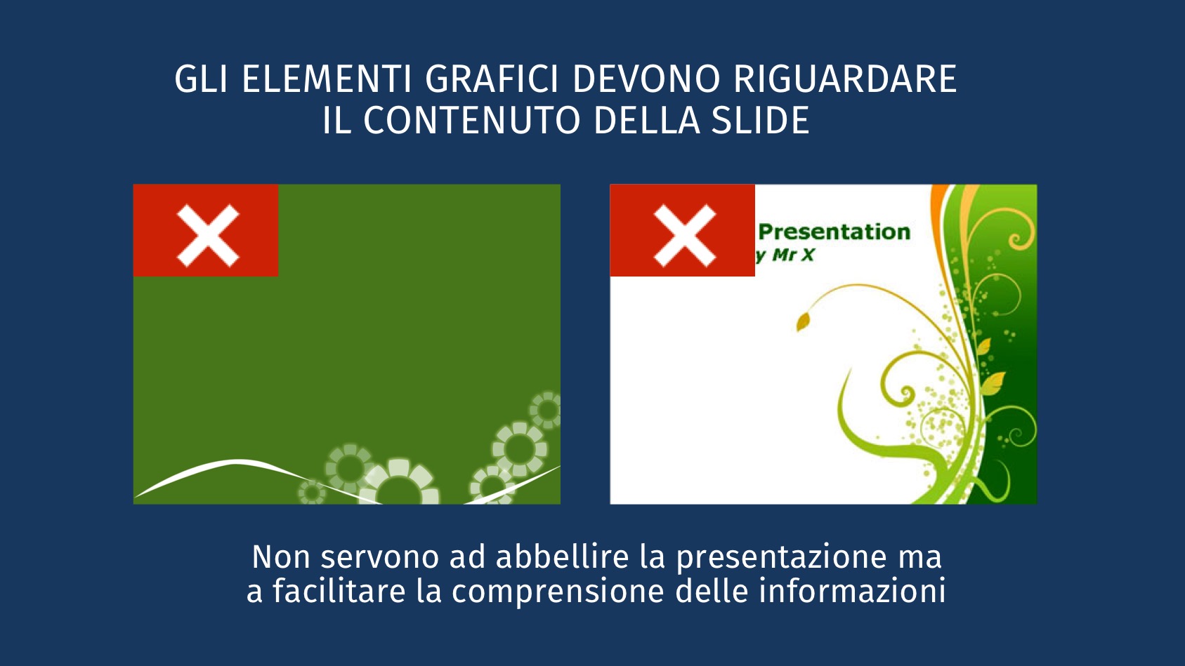 template powerpoint efficaci